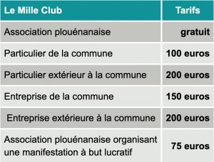 Tarif salle du Mille Club